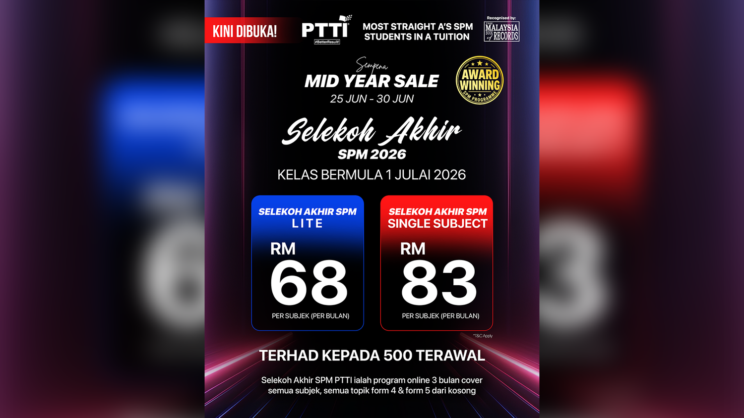 PTTI | 