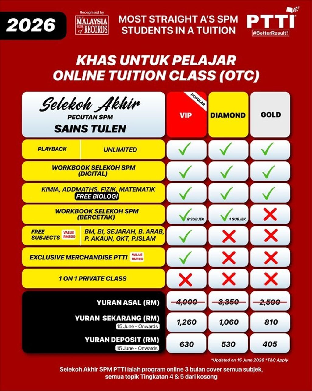 350-selakste26-1782361234