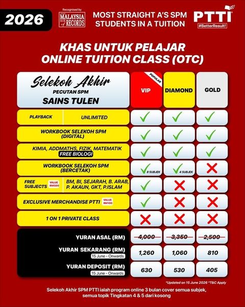 350-selakste26-1782361234