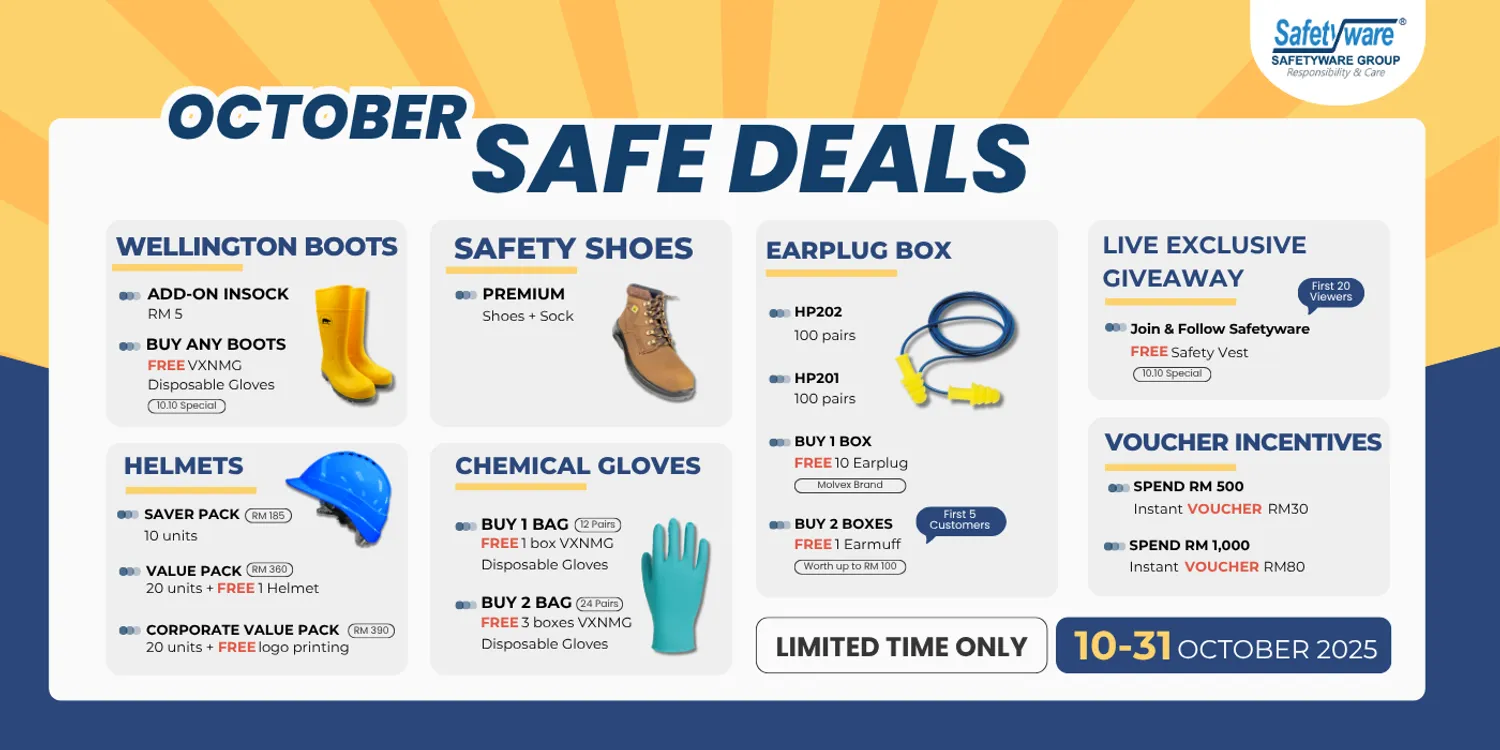 Safetyware Store - 