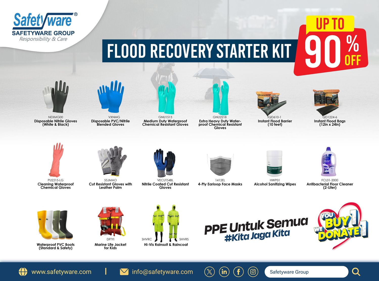 Safetyware Store | 