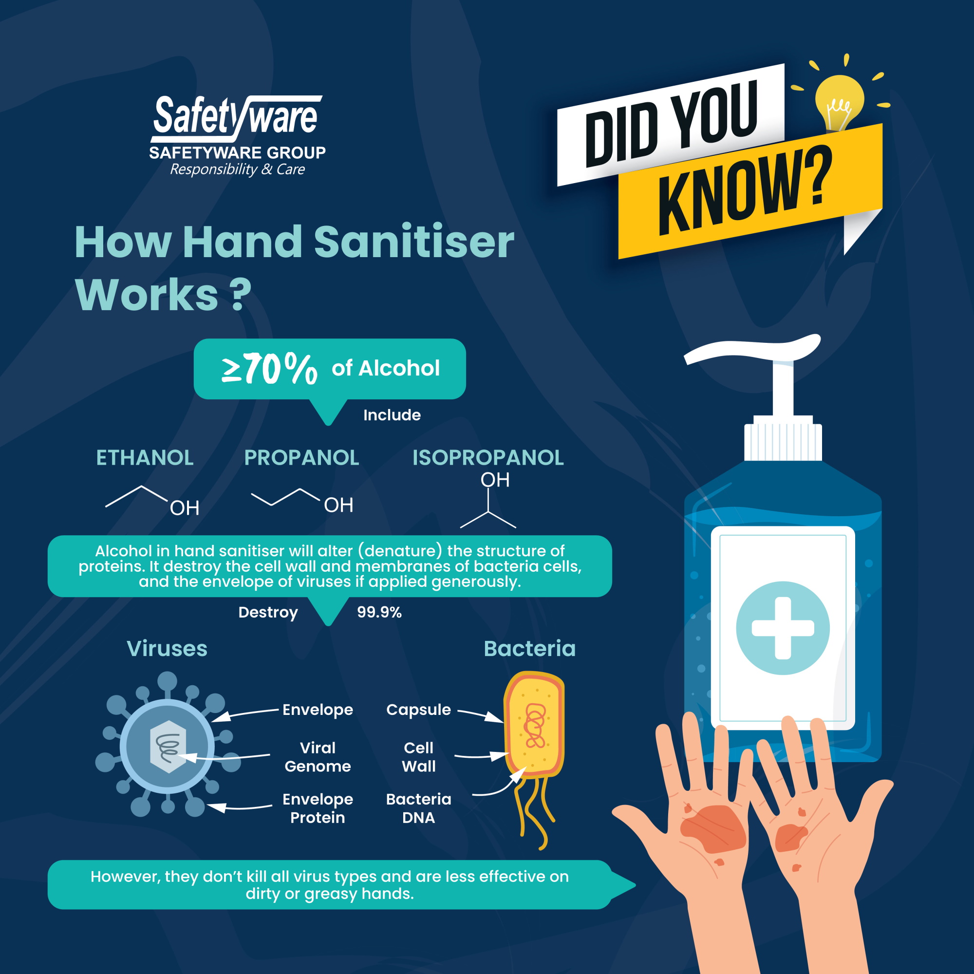 How-Hand-Sanitiser-Works.jpg