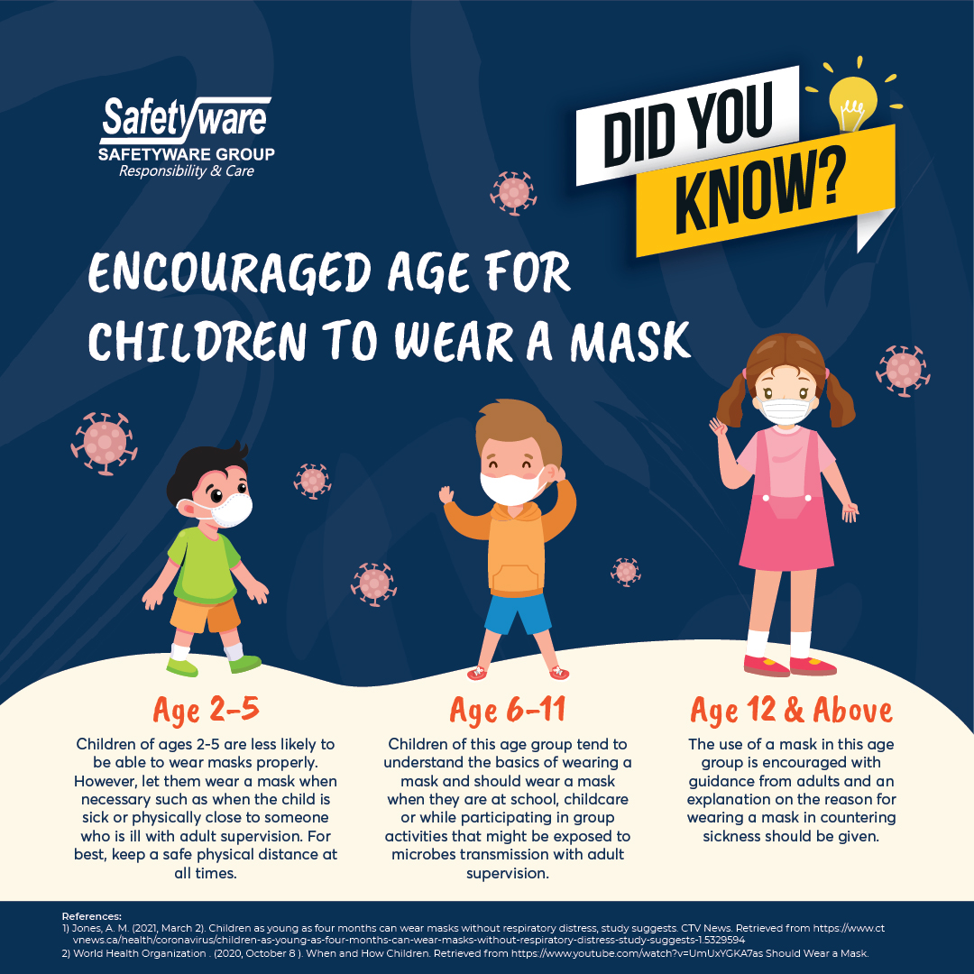 Encourage-age-for-children-to-wear-a-mask