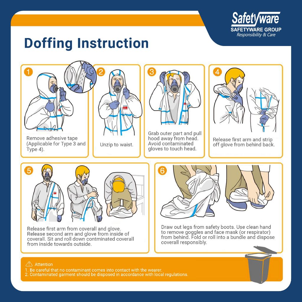 Protective Suit ULTITEC 2000 Oil, Liquid Splash Infective Agents