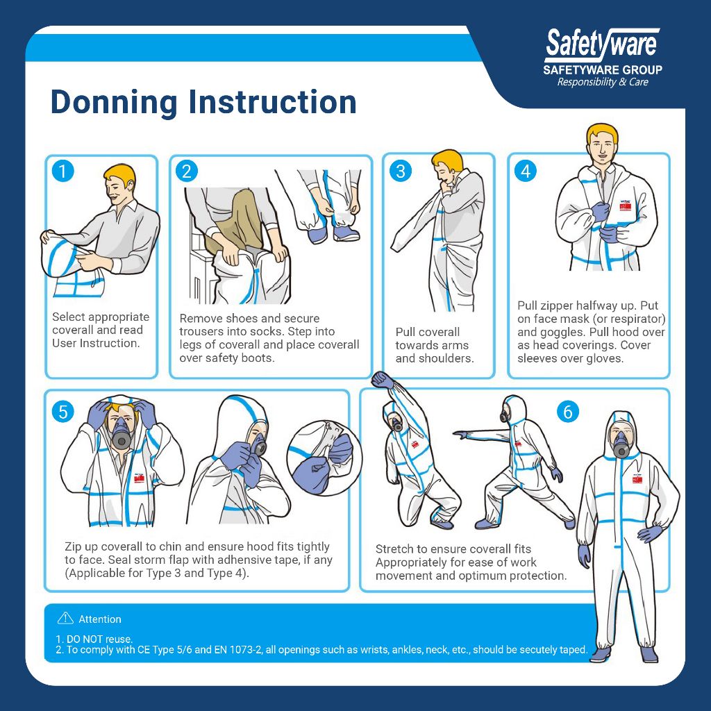 Protective Suit ULTITEC 2000 Oil, Liquid Splash Infective Agents