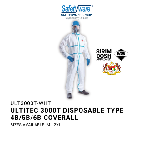 PROTECTIVE CLOTHING (2)