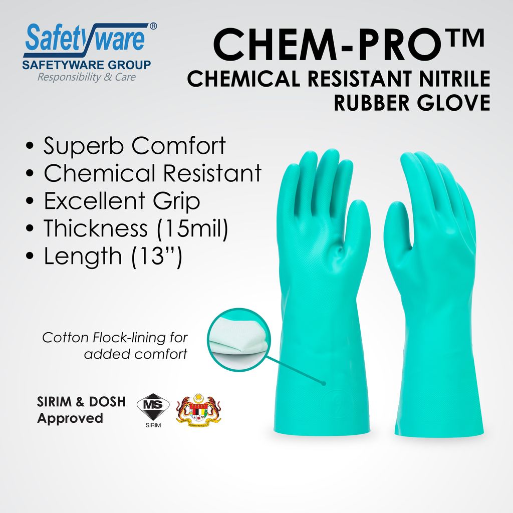 Safetyware Hand Protection Product Feature [0001] -GNF1513 v1.2-01