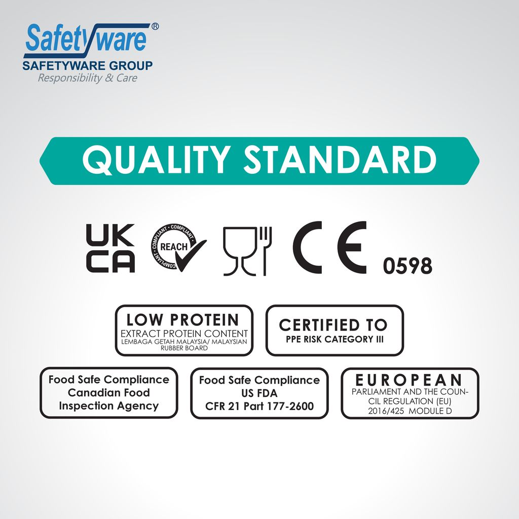 Safetyware Hand Protection Product Feature [0002] -GNF1813 v1.2-10