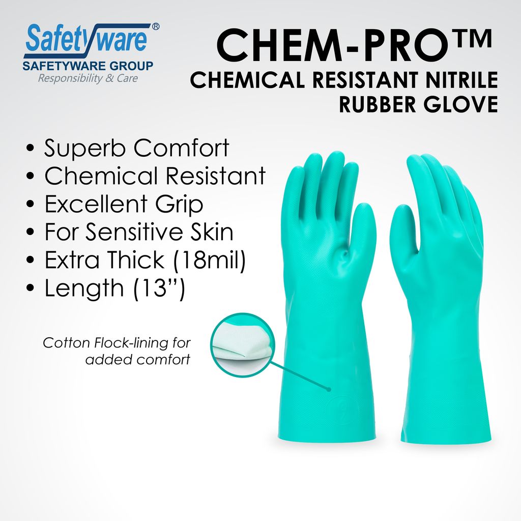 Safetyware Hand Protection Product Feature [0002] -GNF1813 v1.2-01