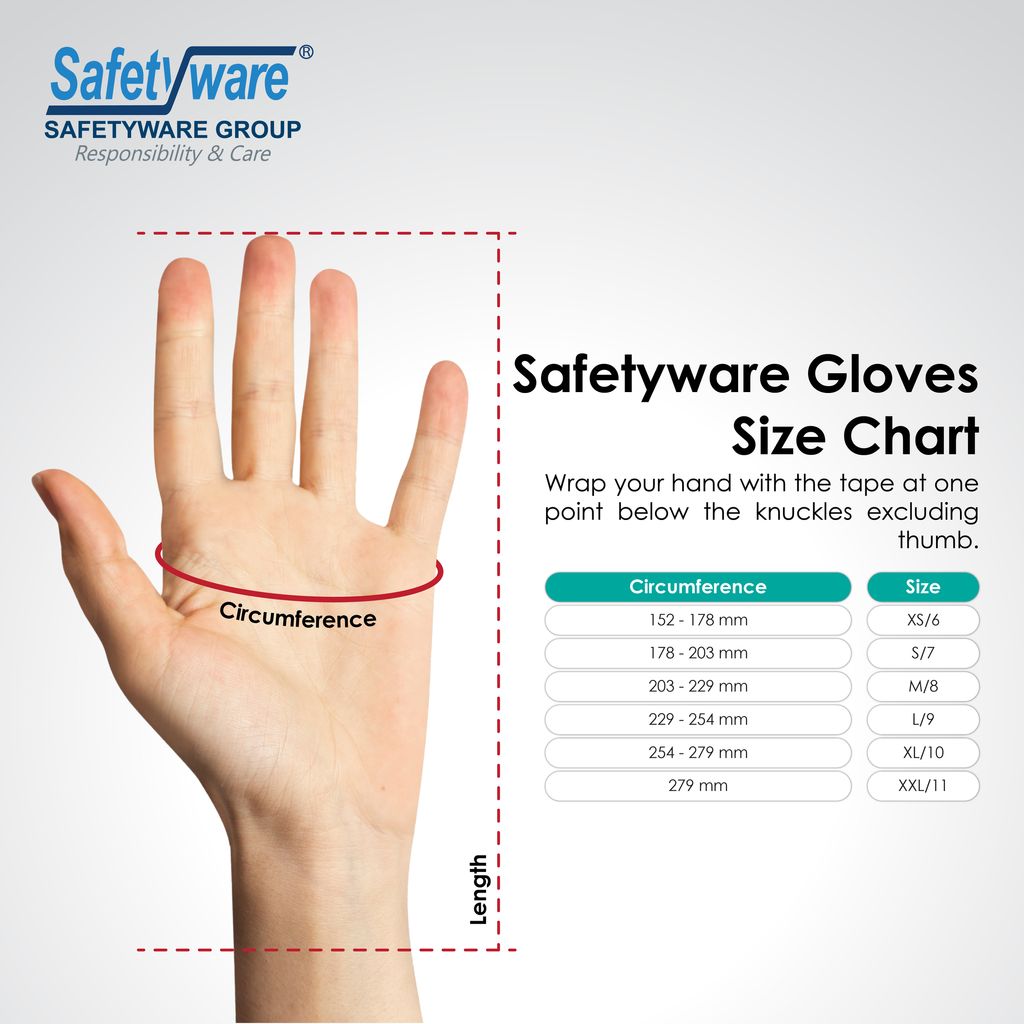 Safetyware Hand Protection Product Feature [0003] -GNF1815 v1.2-04