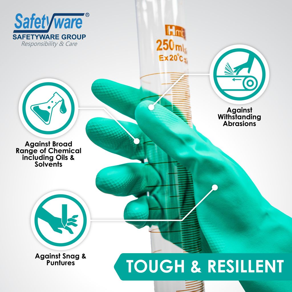 Safetyware Hand Protection Product Feature [0003] -GNF1815 v1.2-06
