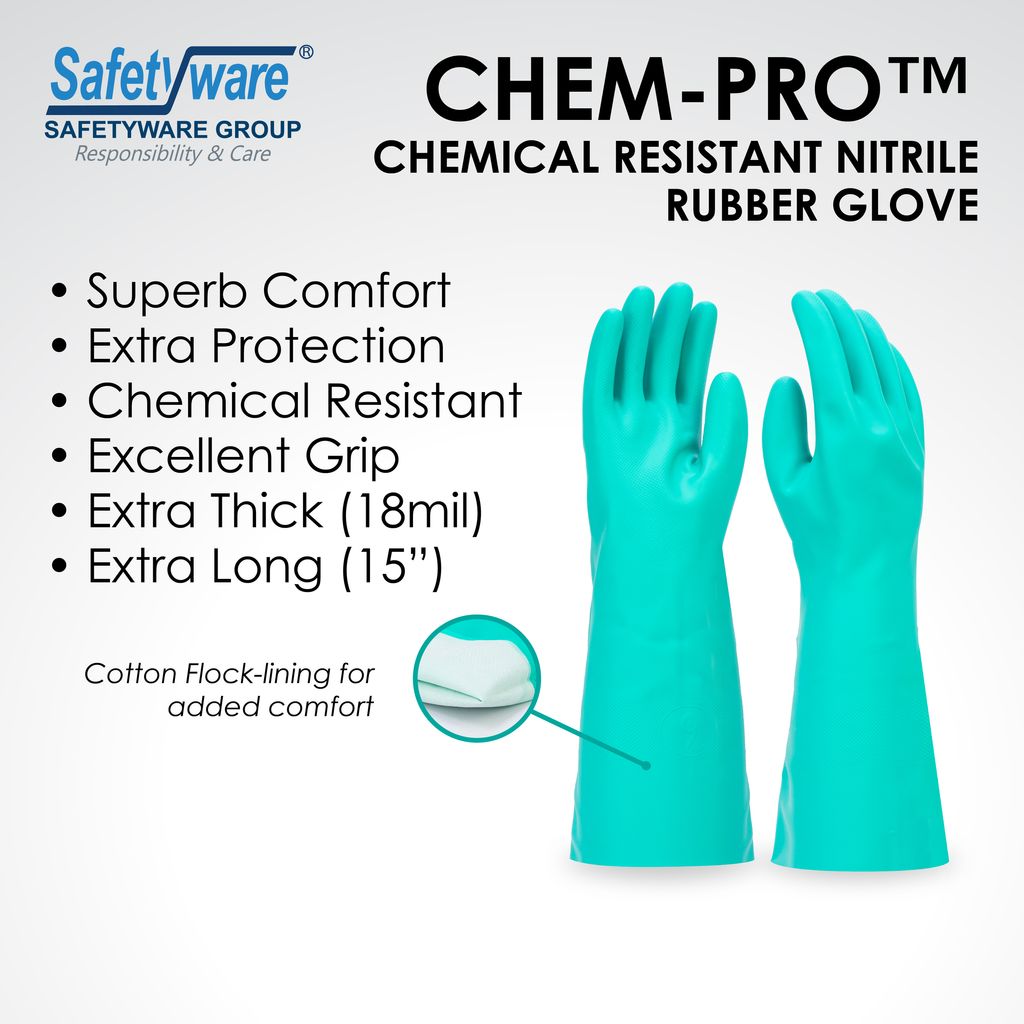 Safetyware Hand Protection Product Feature [0003] -GNF1815 v1.2-01