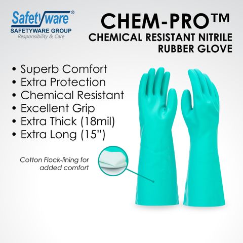 Safetyware Hand Protection Product Feature [0003] -GNF1815 v1.2-01
