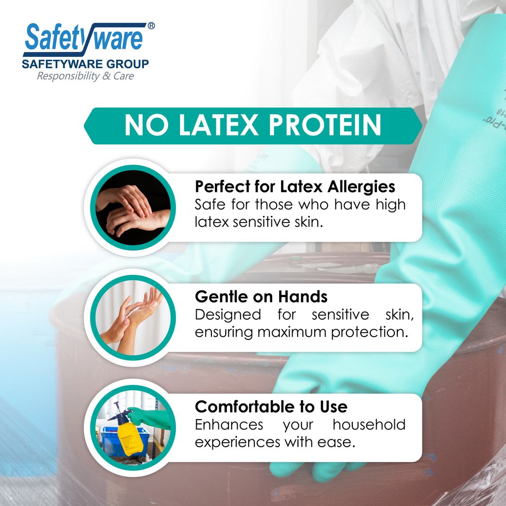 Safetyware Hand Protection Product Feature [0003] -GNF1815 v1.2-08