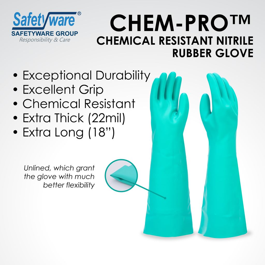 Safetyware Hand Protection Product Feature [0007] -GNU2218 v1.2-01