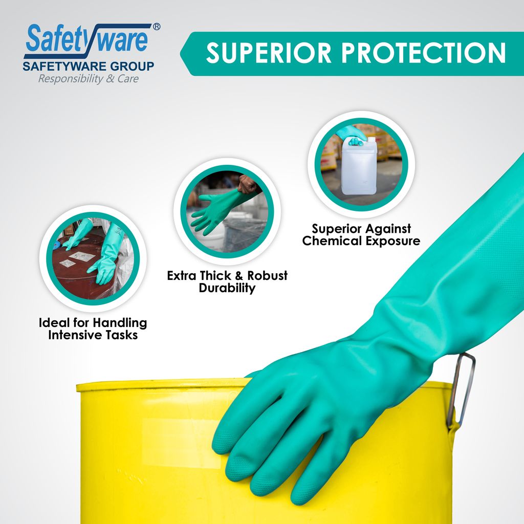 Safetyware Hand Protection Product Feature [0005] -GNU1513 v1.2-09