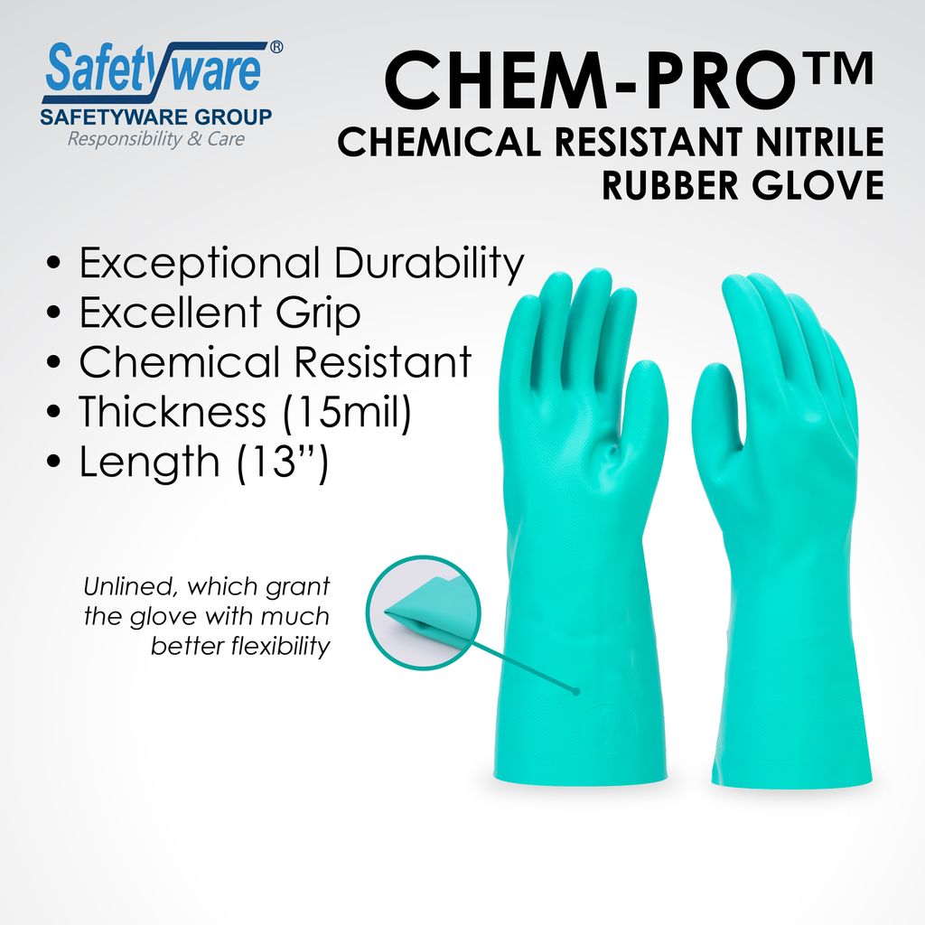 Safetyware Hand Protection Product Feature [0005] -GNU1513 v1.2-01