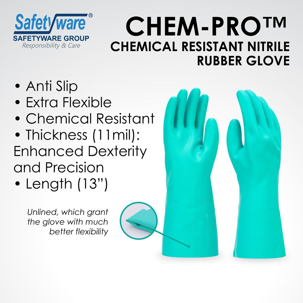 Safetyware Hand Protection Product Feature [0004] -GNU1113 v1.2-01