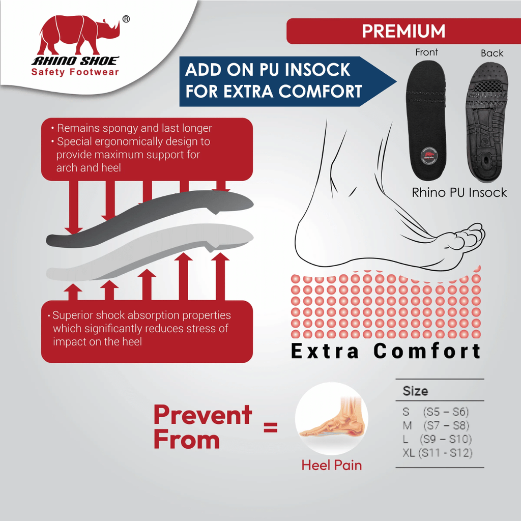 Rhino PU Insock