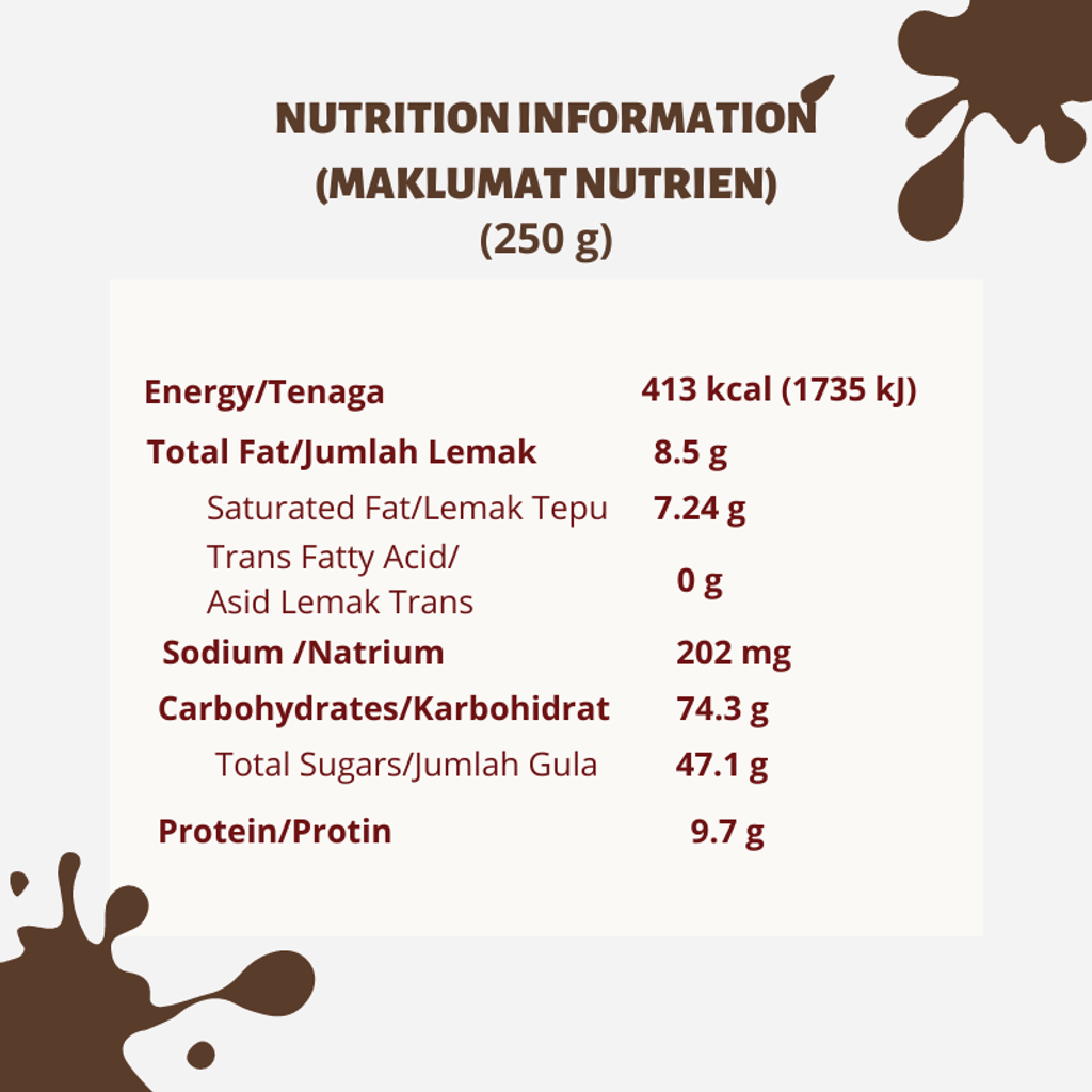 Chocolate Series (MART E-COM) (3).png