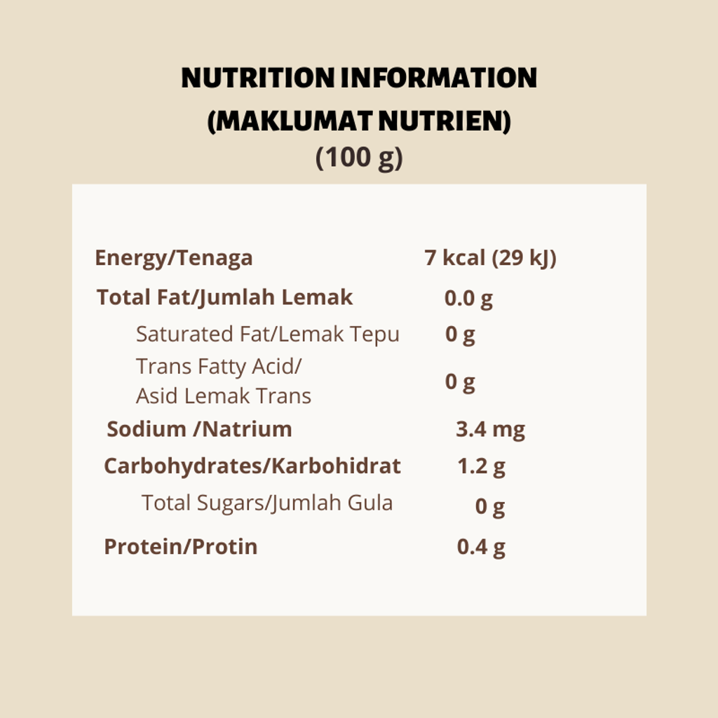 Coffee Series (MART E-COM) (3).png