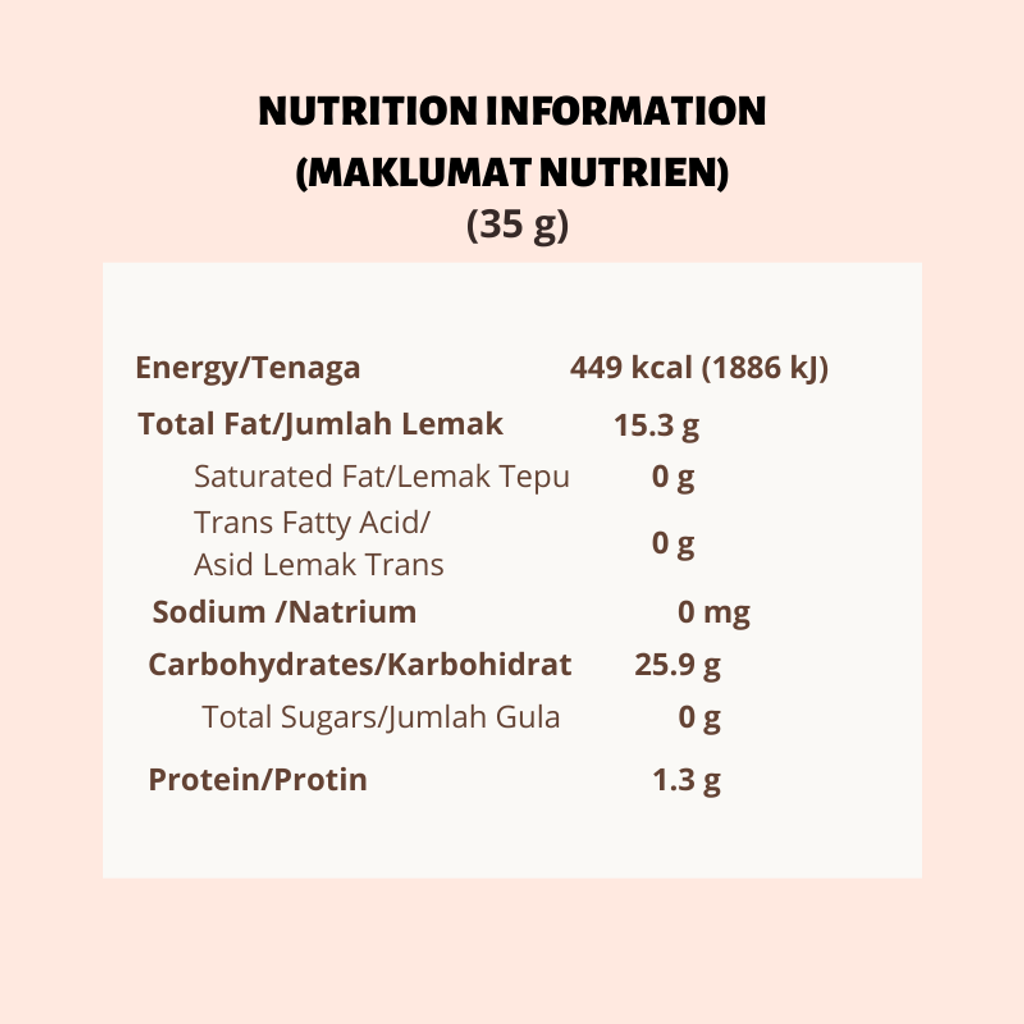 Coffee Series (MART E-COM) (33).png