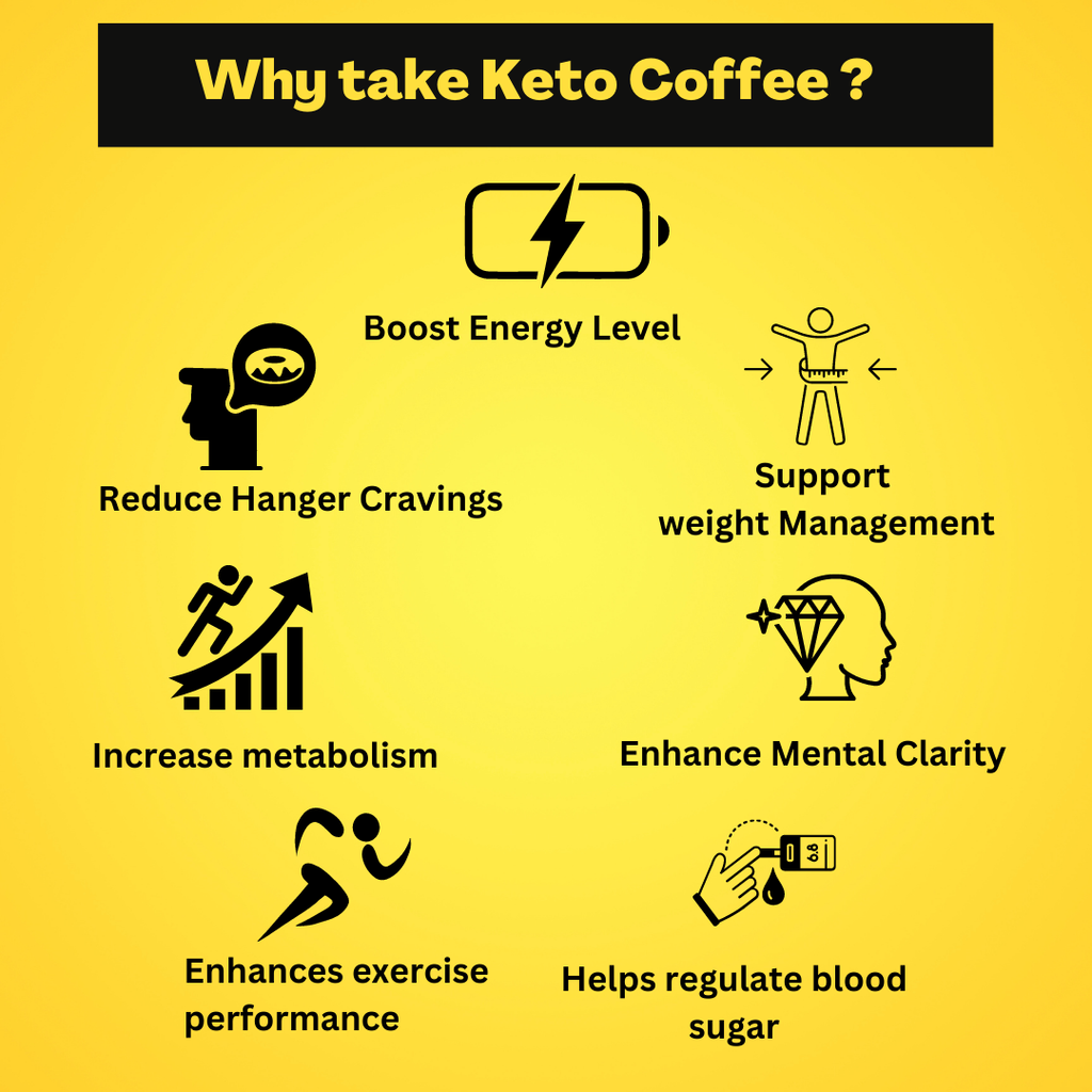 why take keto coffee