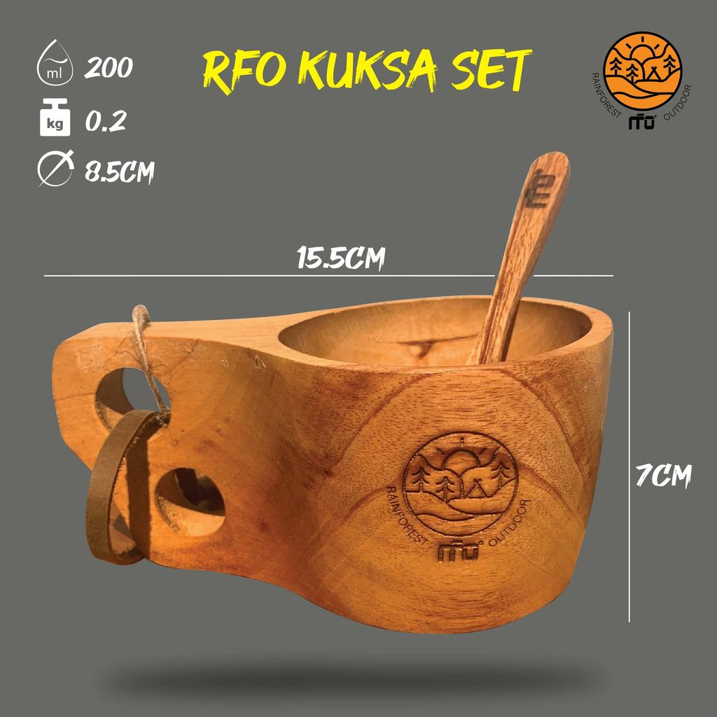 kuksa measurement-01.jpg