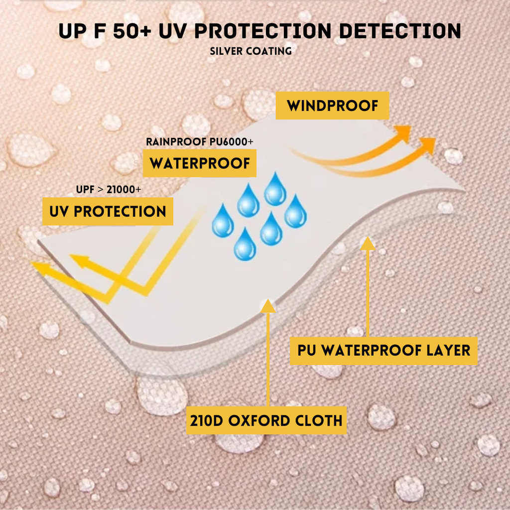 pRIMATIVE FLYSHEET 01 (1)
