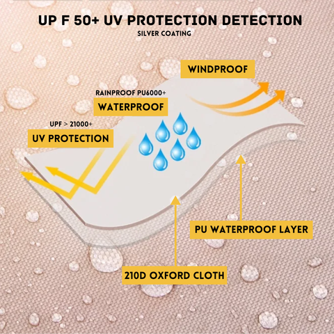 pRIMATIVE FLYSHEET 01 (1)