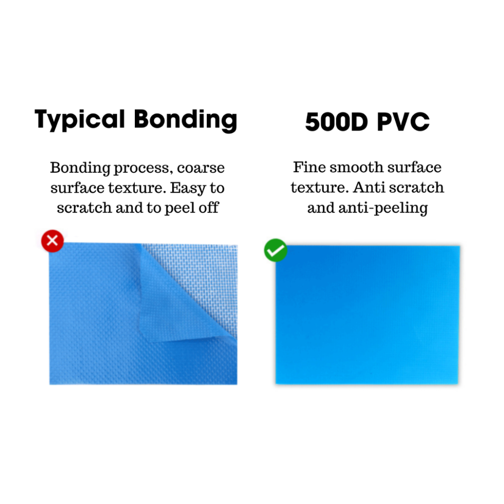 500d pvc