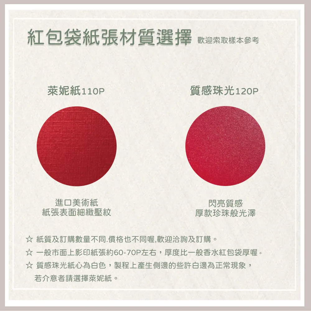 5-2白邊說明-款紅包袋紙質