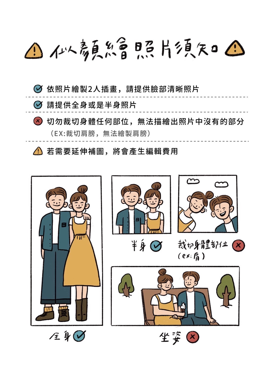 似顏繪須知