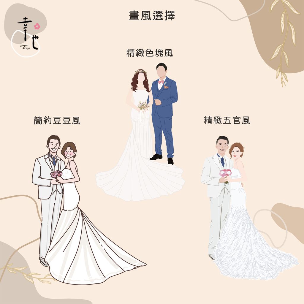三款-畫風介紹