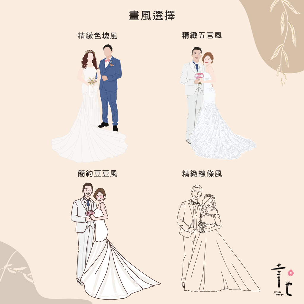 畫風介紹