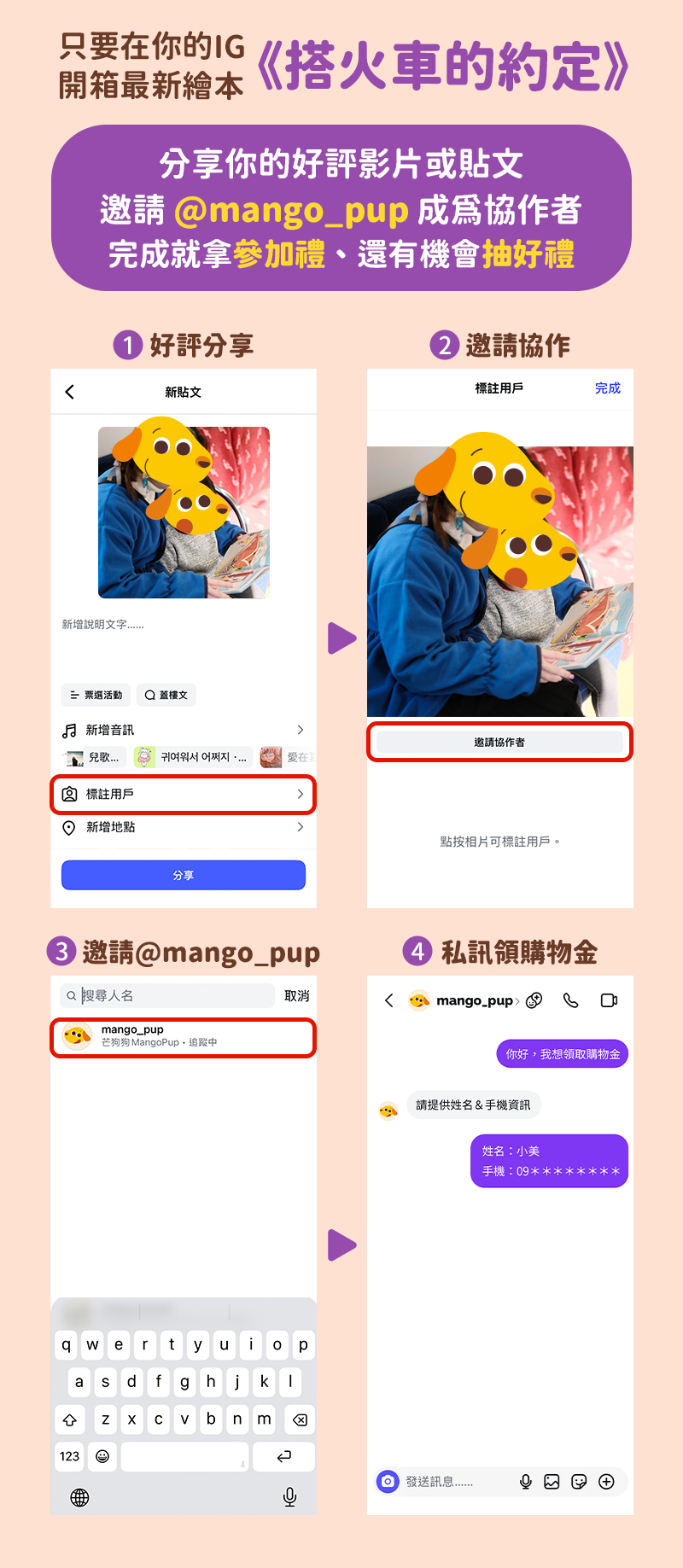 芒狗狗 EDM 抽獎 02