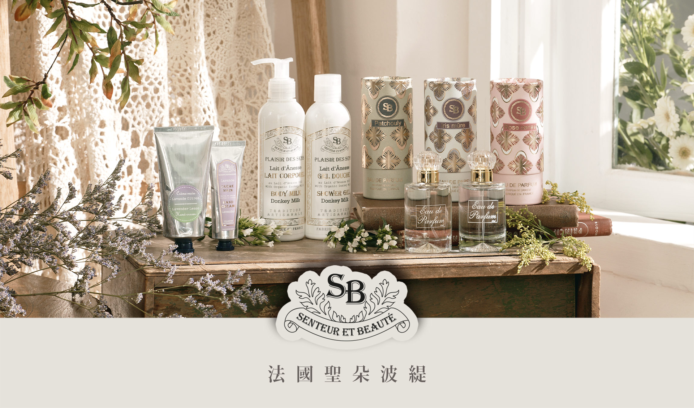 SBIndex_01