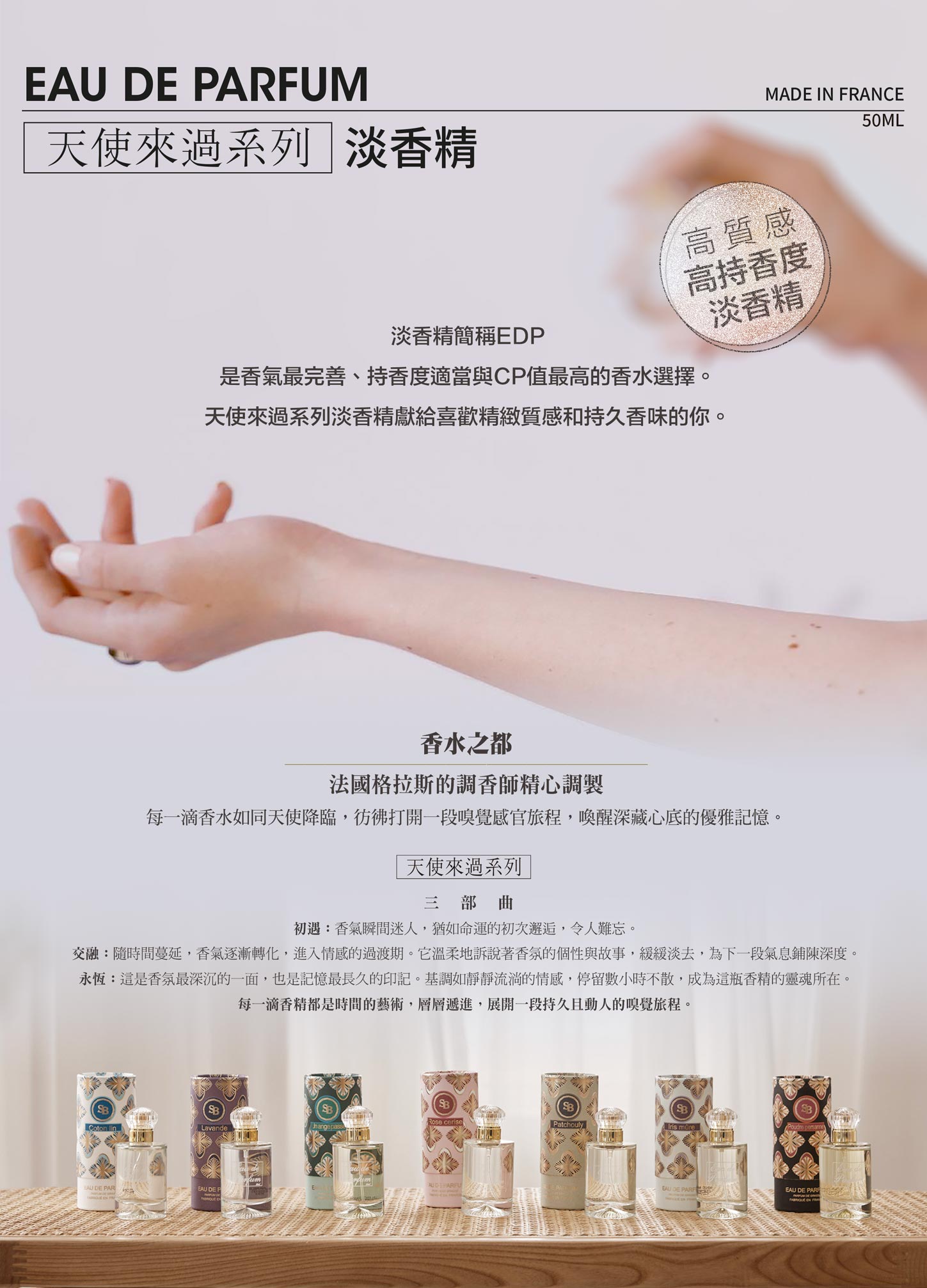 產品頁介紹-淡香水_01