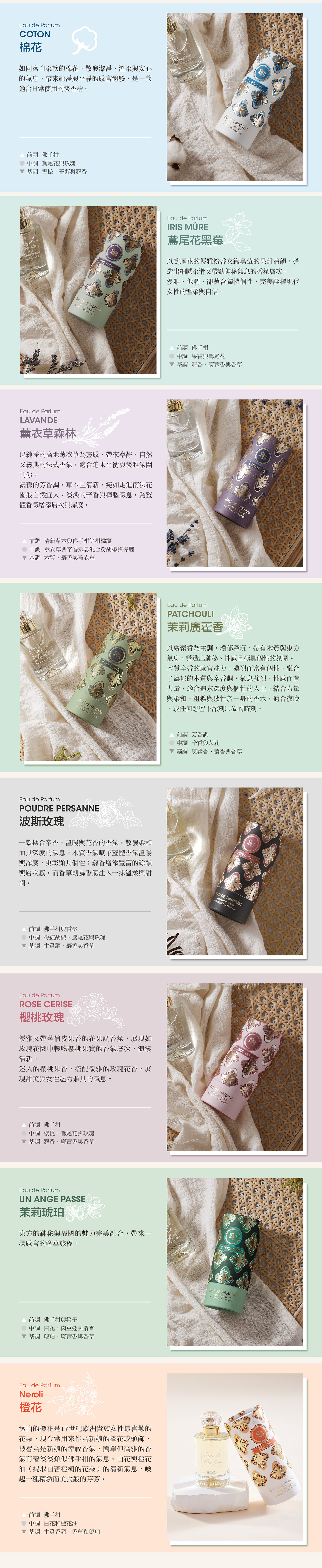 產品頁介紹-淡香水_02new