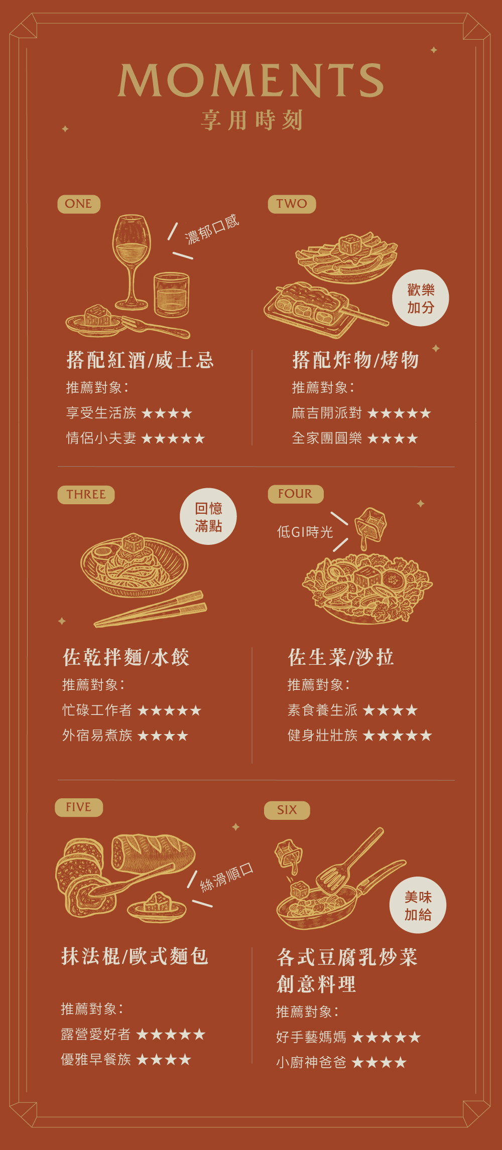 辣10