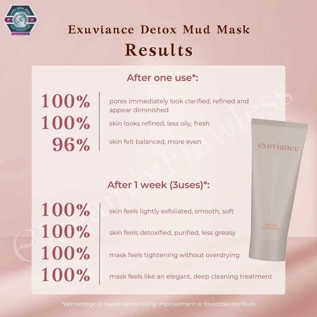 Detox Mud Mask