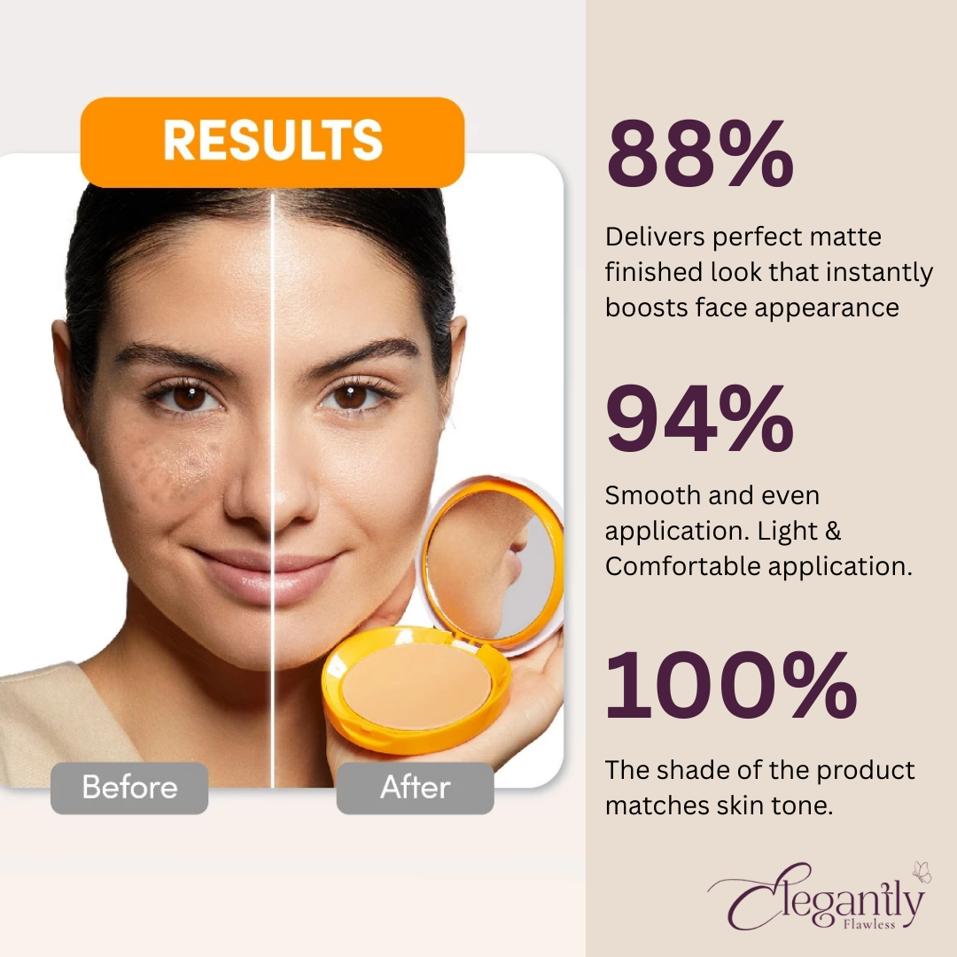 heliocare-oil-free-compact-results
