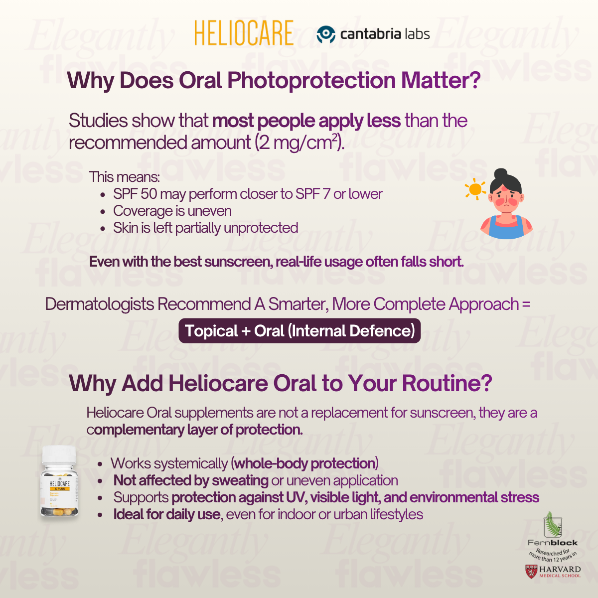 Heliocare_oral_photoprotection