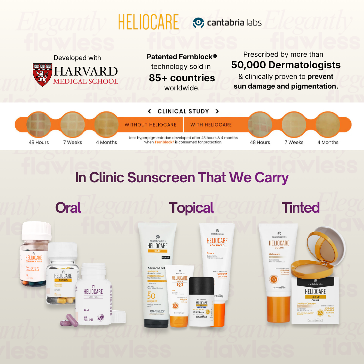 Heliocare-introduction