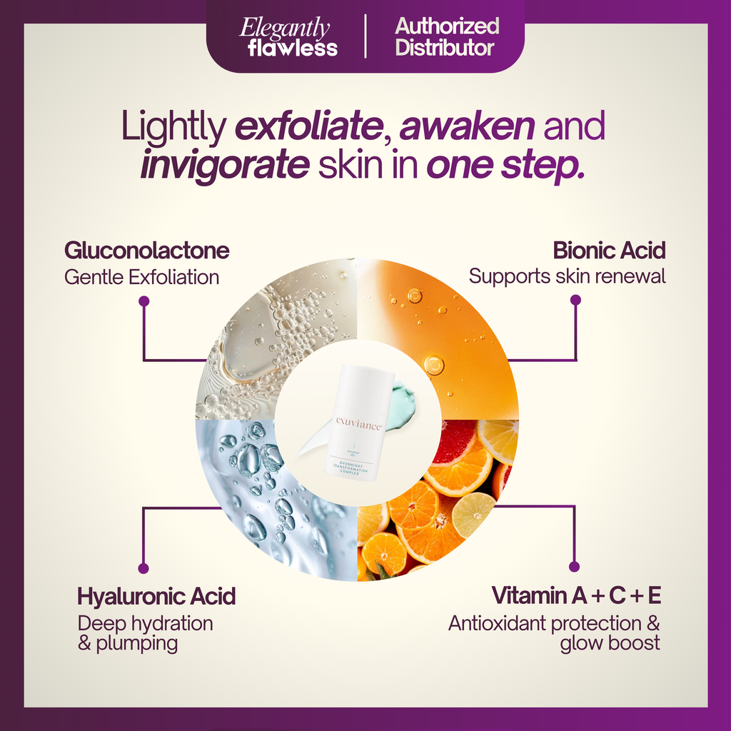 ingredident benefits