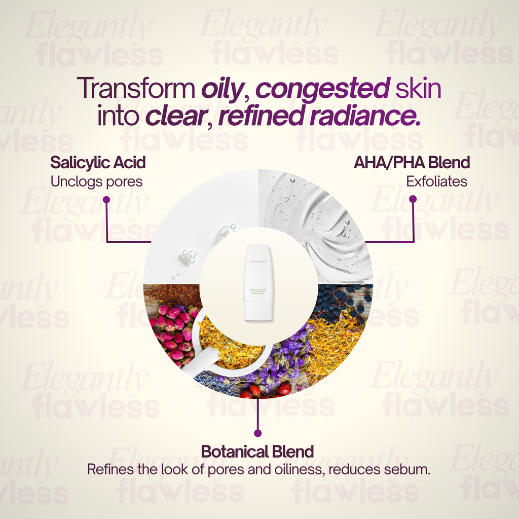 Exuviance_Pore_Refining_and_Clarifying_Water_Gel_Ingredients