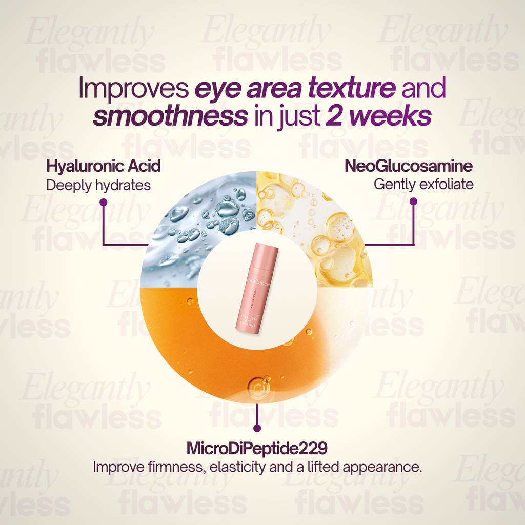 Exuviance_AgeReverse_360_Eye_Contour_Ingredients