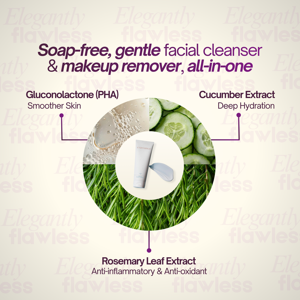 Exuviance_Gentle_Cream_Cleanser_Ingredients