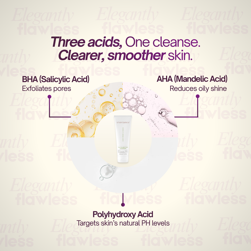 Exuviance_3_in_1_Cleanser_Ingredients