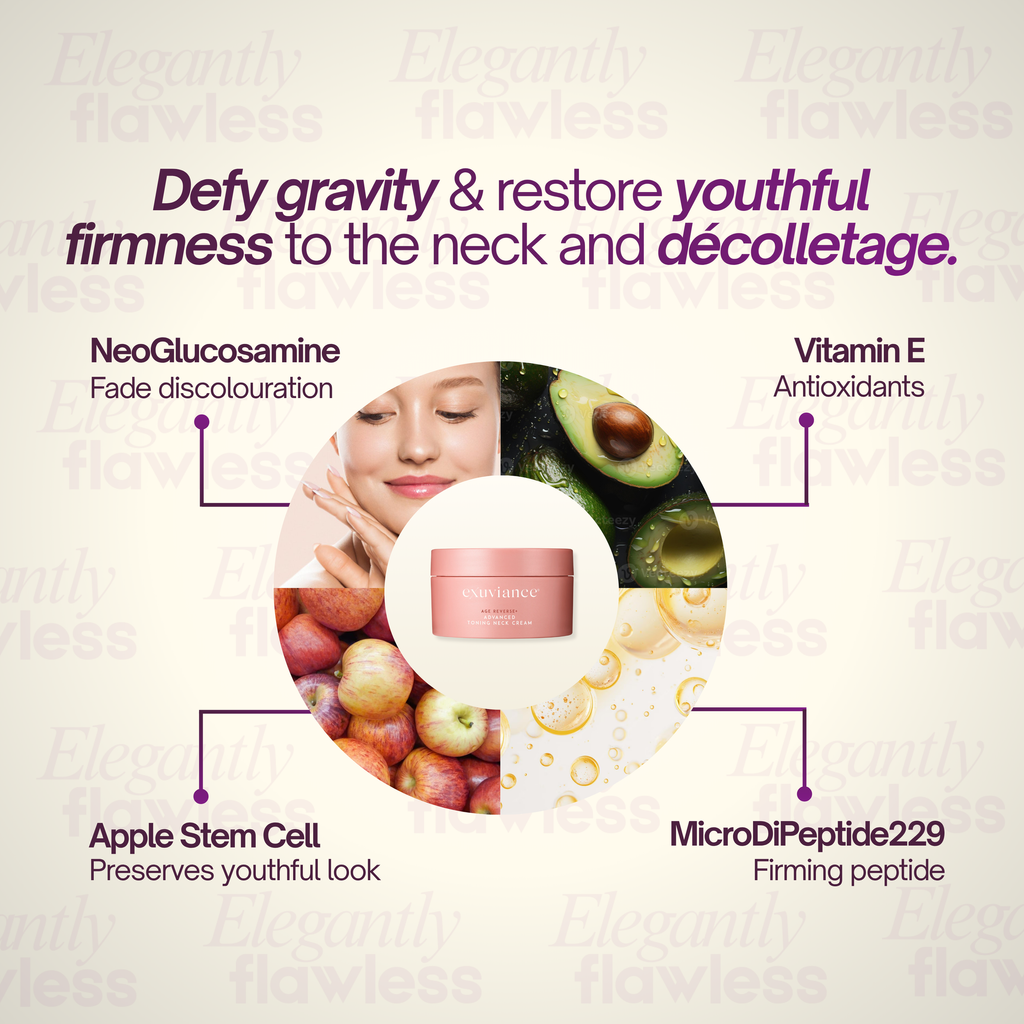 Exuviance_AgeReverse_Toning_Neck_Cream_Ingredients
